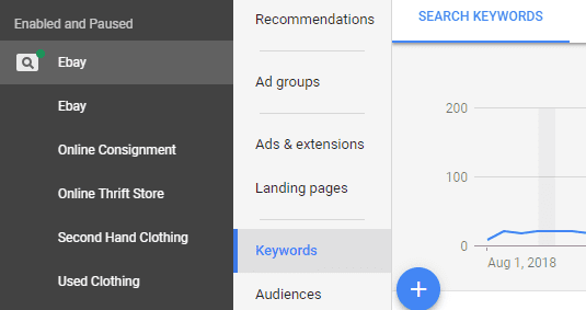 Google Ad Grants