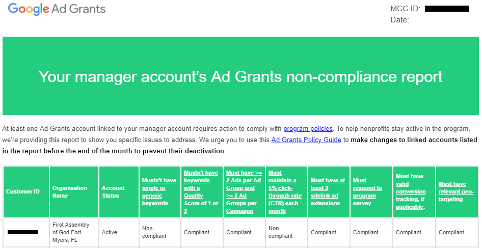 Google Ad Grants