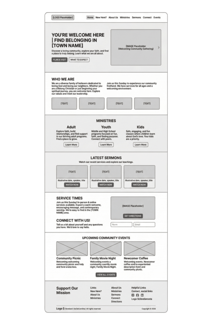 Church Website Design Wireframe Example (2)